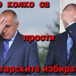 BOKO IZBIRATELI