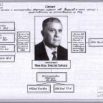 Петко Сертов