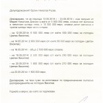 КТБ ОРЛИН РУСЕВ