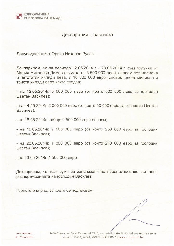 КТБ ОРЛИН РУСЕВ