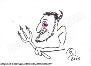 КЕВОРК КЕВОРКЯН