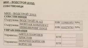 МОДЕЛЪТ Е „БОРИСОВ – ПЕЕВСКИ“. „КОЙ“ Е ВЪПРОС, ЗАДАВАН ОТ ЛИЦЕМЕРИ ВОДОСТРОЙ