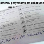 МЕСТНИ ИЗБОРИ 2015