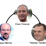 чавдар трифонов