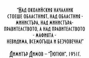 правосъдие