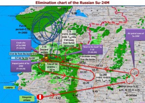 Su-24 Ambush 2 (1)