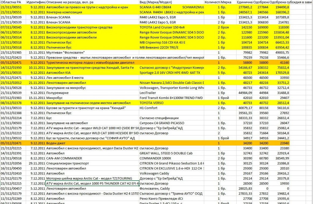 РУМЕН ПОРОЖАНОВ