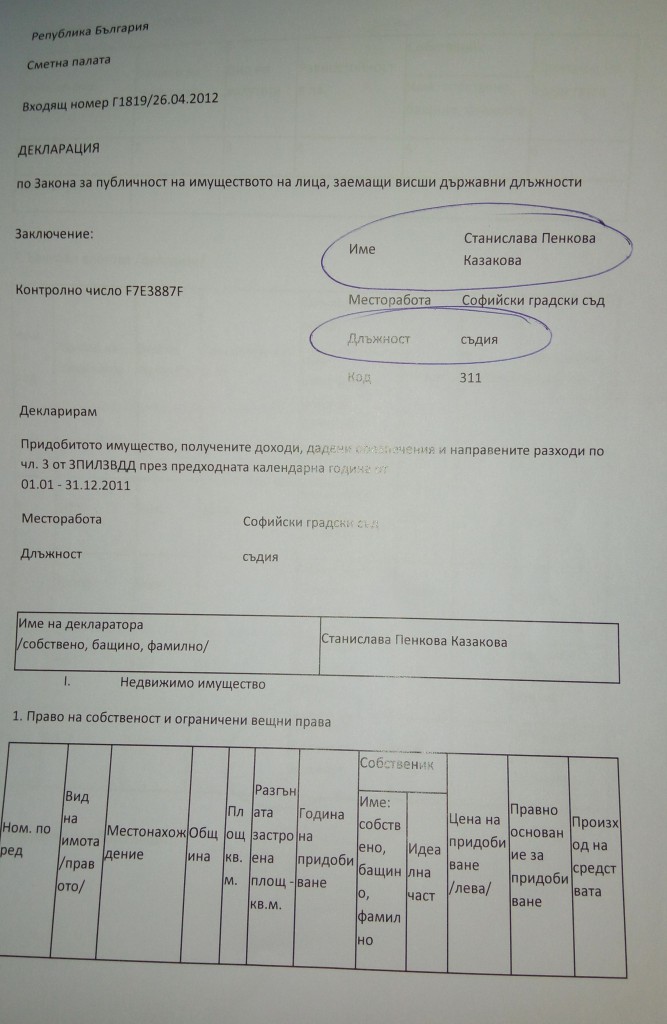 СЪДИЯ КАЗАКОВА СГС
