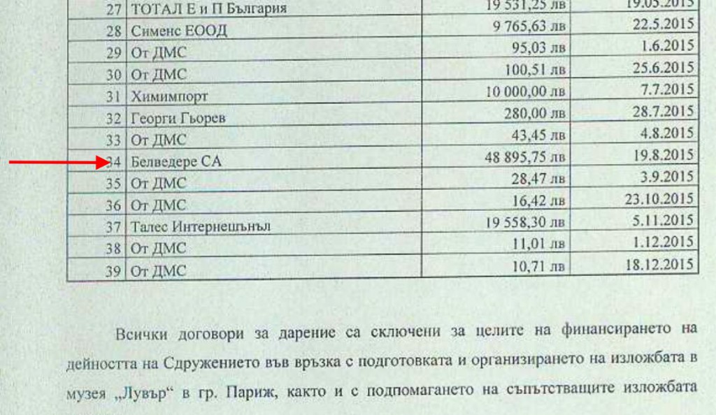 ДЬО КАБАН