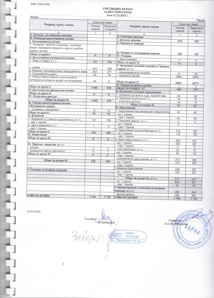 МАНУШЕВ
