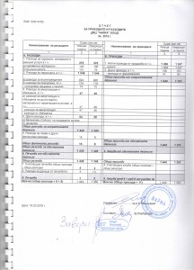 МАНУШЕВ