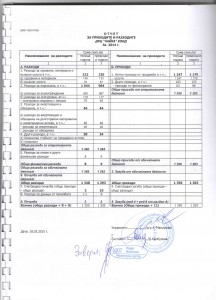 МАНУШЕВ