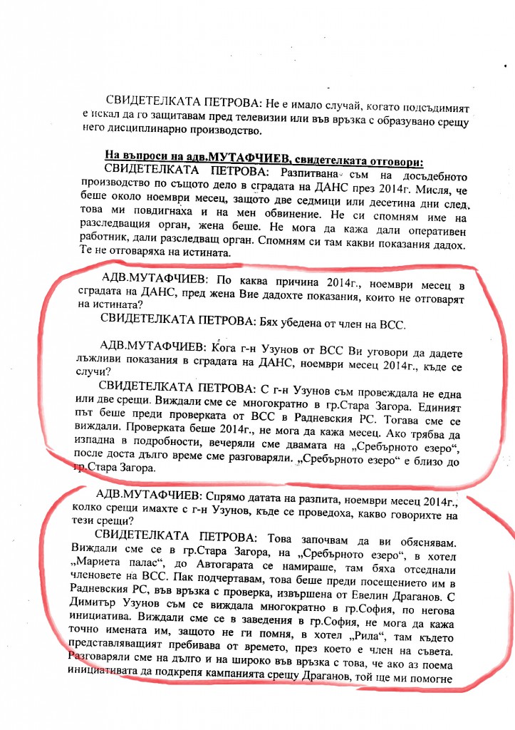 димитър узунов