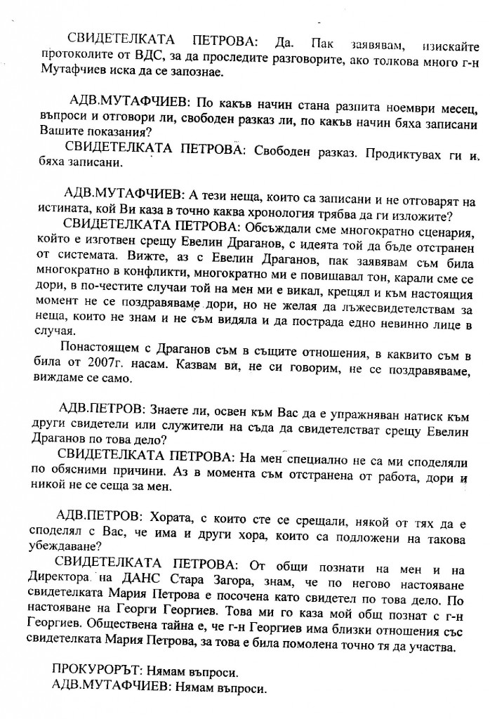 димитър узунов