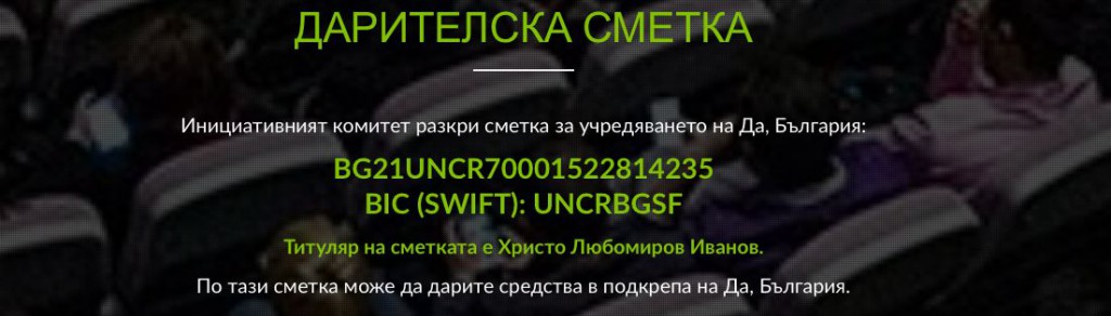 христо иванов
