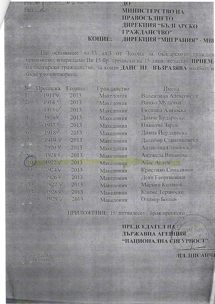 ДАНС
