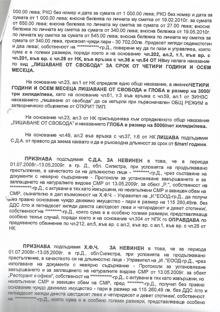 оп силистра