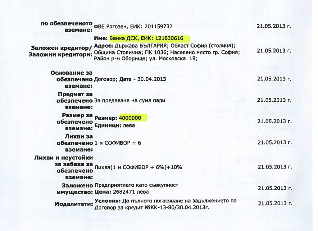 ДСК