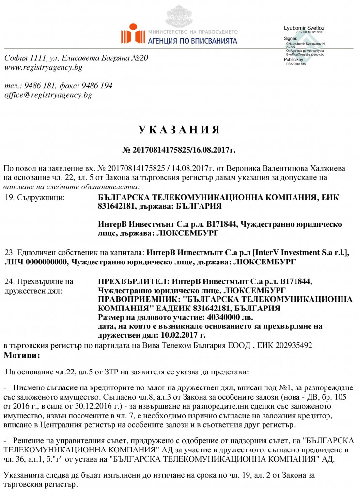 спас русев