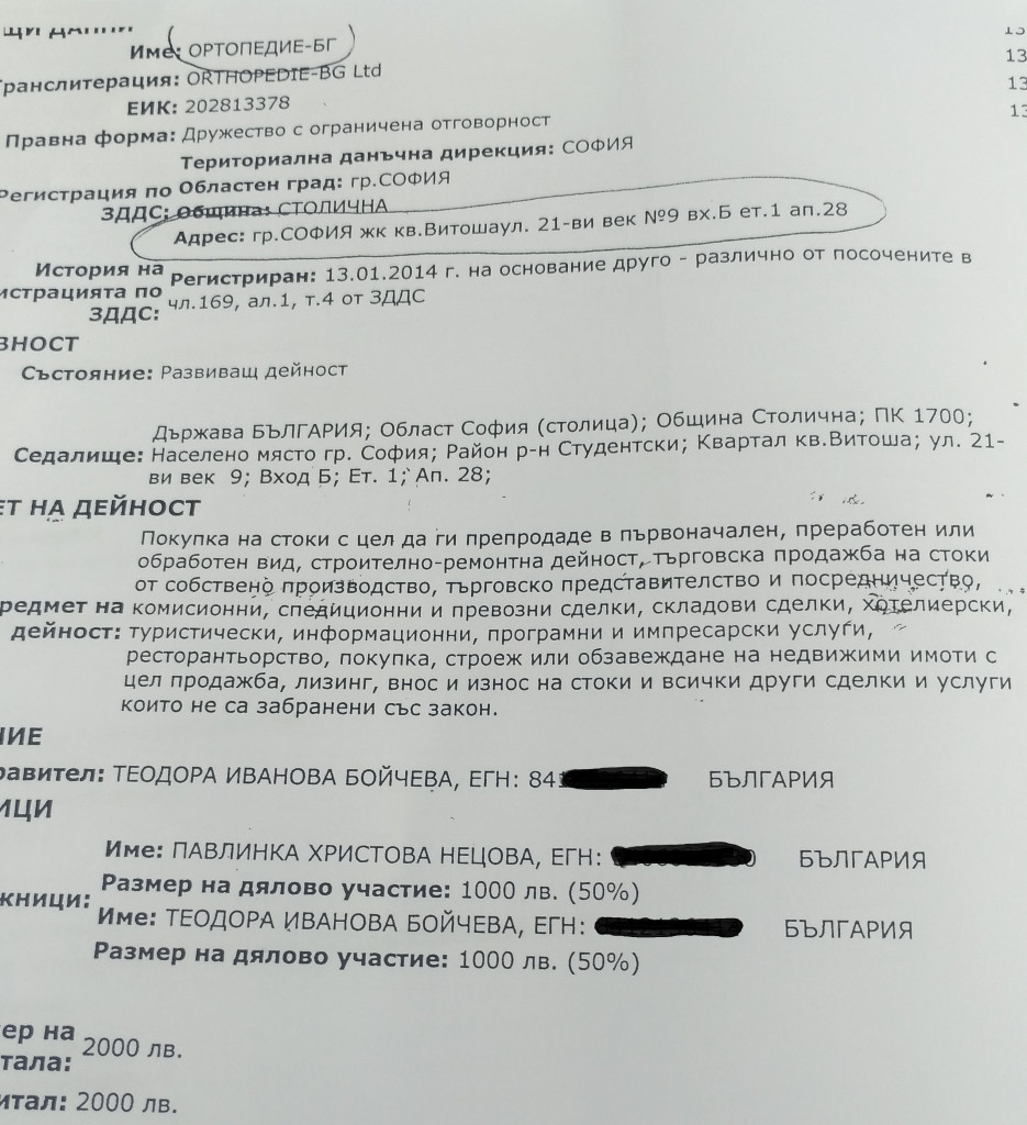 МЗ НИКОЛАЙ ПЕТРОВ
