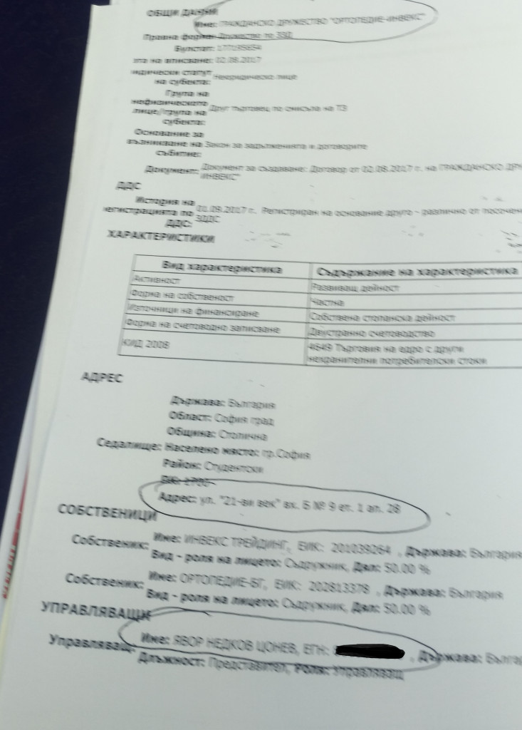 МЗ НИКОЛАЙ ПЕТРОВ