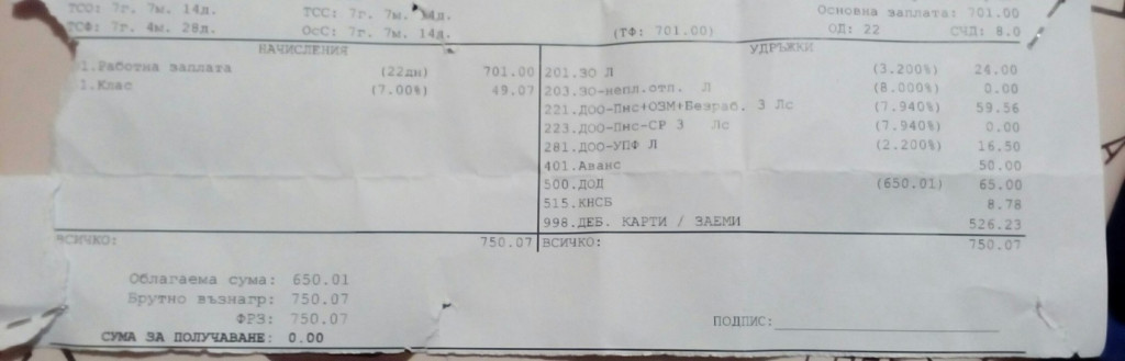 фиш заплата