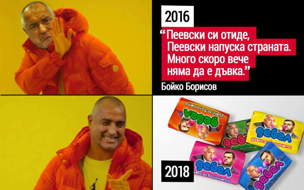 БОЙКО БОРИСОВ