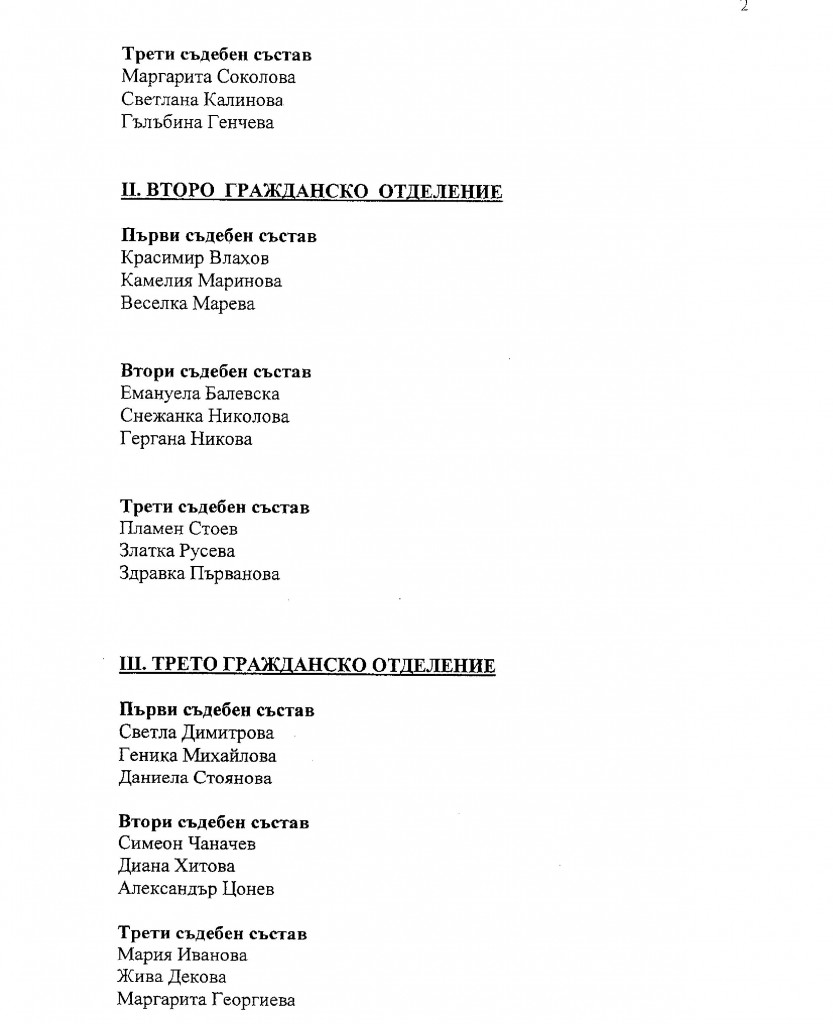 ВЪВ ВКС СЪС ЗАПОВЕДИ НАРУШАВАТ ТОТАЛНО ПРИНЦИПА НА СЛУЧАЙНО РАЗПРЕДЕЛЕНИЕ НА ДЕЛАТА! ВКС