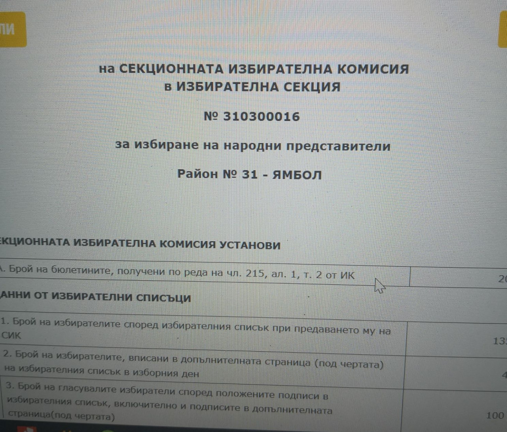 СКОРОСТТА НА КОРНЕЛА В КАРУЦАТА И ИЗБОРНИТЕ РЕЗУЛТАТИ В С. ШАРКОВО ШАРКОВО