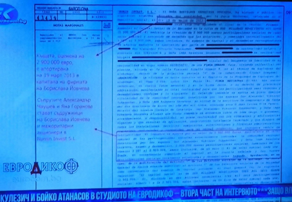 ЕВРОДИКОФ