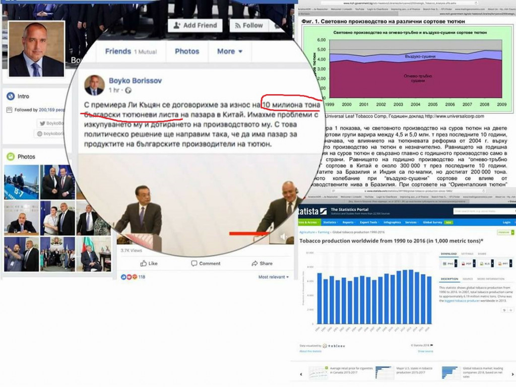 ЗАЩО ГОСПОДИНА БОРИСОВА ПРЕДОГОВОРИ ТОНАЖА И ВЪОБЩЕ – КОЙ ЩЕ ГИ БРОИ ТЕЗ ЛИСТА, ВЕ, АЛО?? бойко борисов