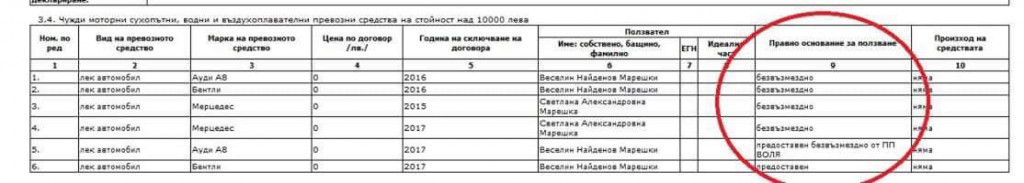 МАРЕШКИ