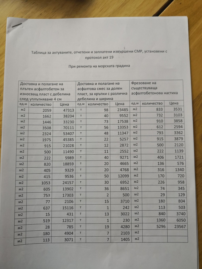 герб крадене варна