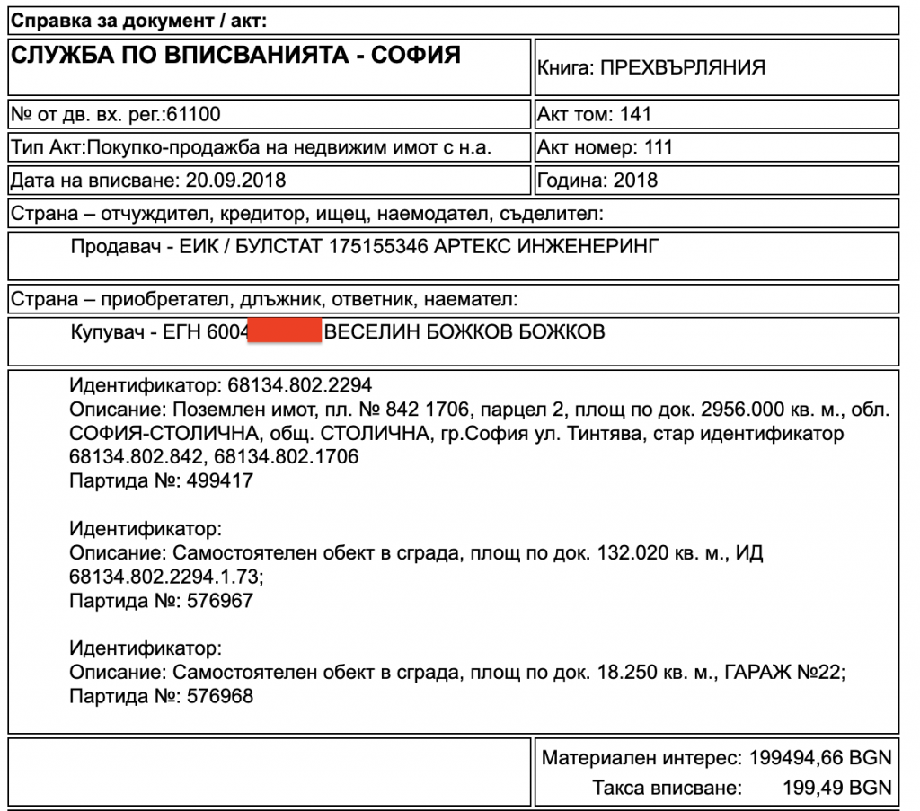 веселин божков